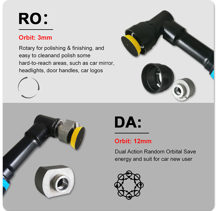 Panduan Penggunaan Mesin Poles - Orbital Polisher Da ulasan dan harga